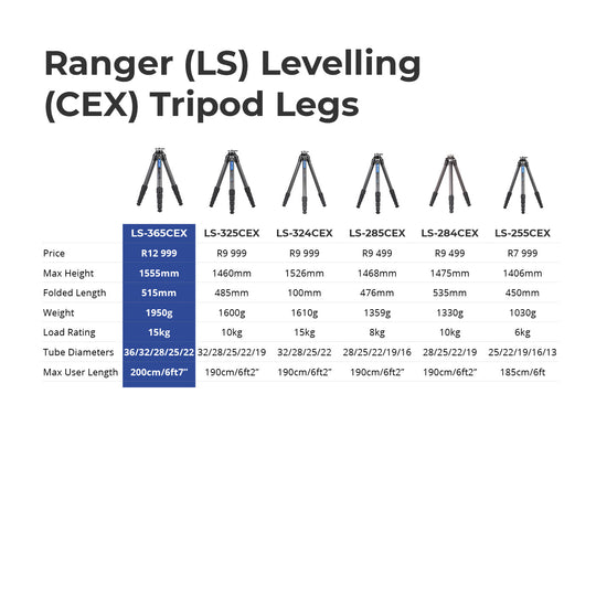 Leofoto Ranger Leveling LS-365CEX Carbon Fiber Tripod-