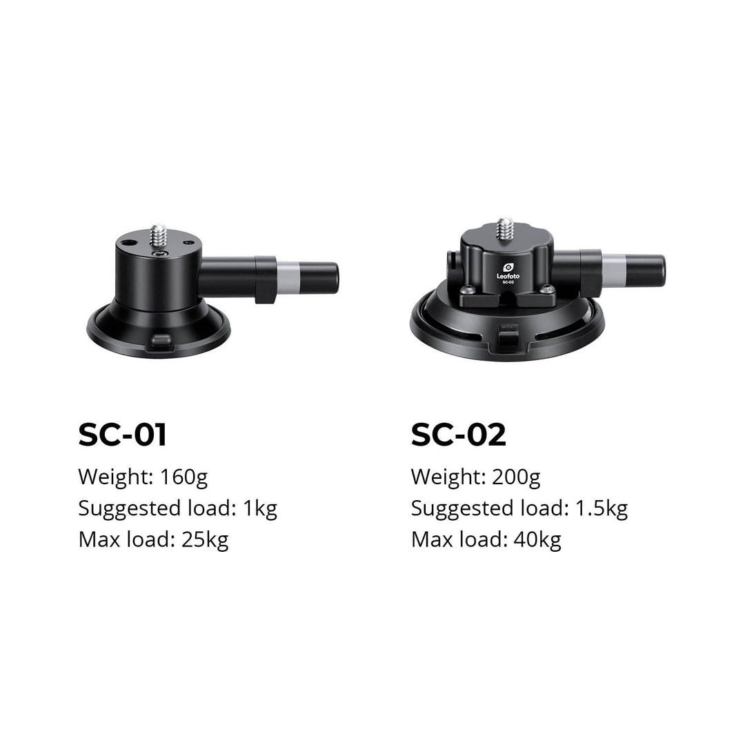 Leofoto SC-02 Suction Cup Mount-