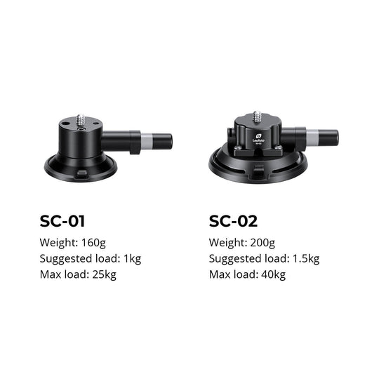 Leofoto SC-02 Suction Cup Mount-