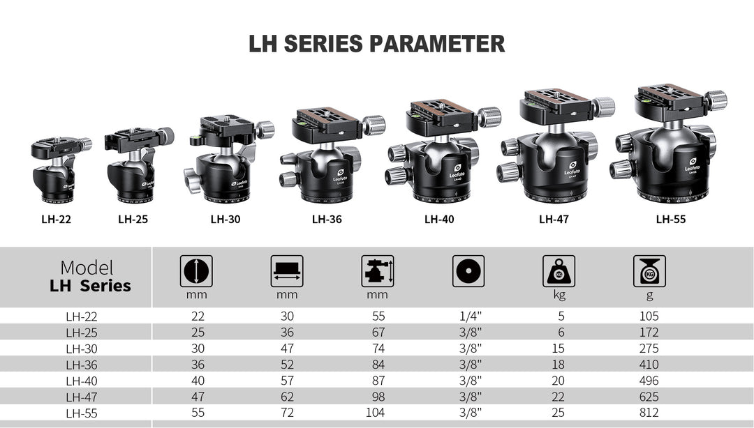 Leofoto LH-47 Low Profile Ballhead