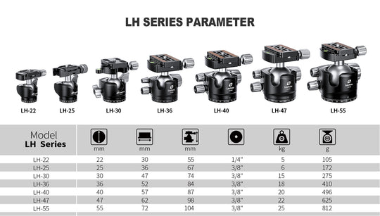 Leofoto LH-47 Low Profile Ballhead