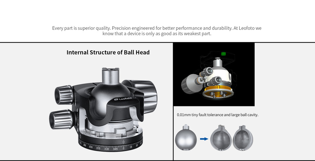 Leofoto LH-47 Low Profile Ballhead