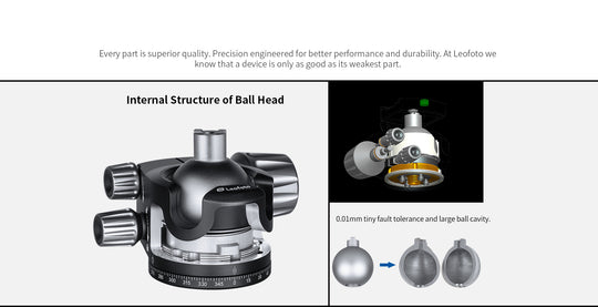 Leofoto LH-47 Low Profile Ballhead