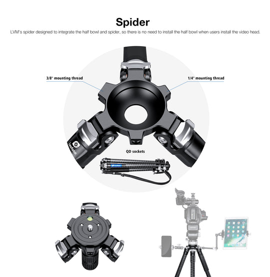 Leofoto LVM-323C + BV-15 Video Tripod Kit