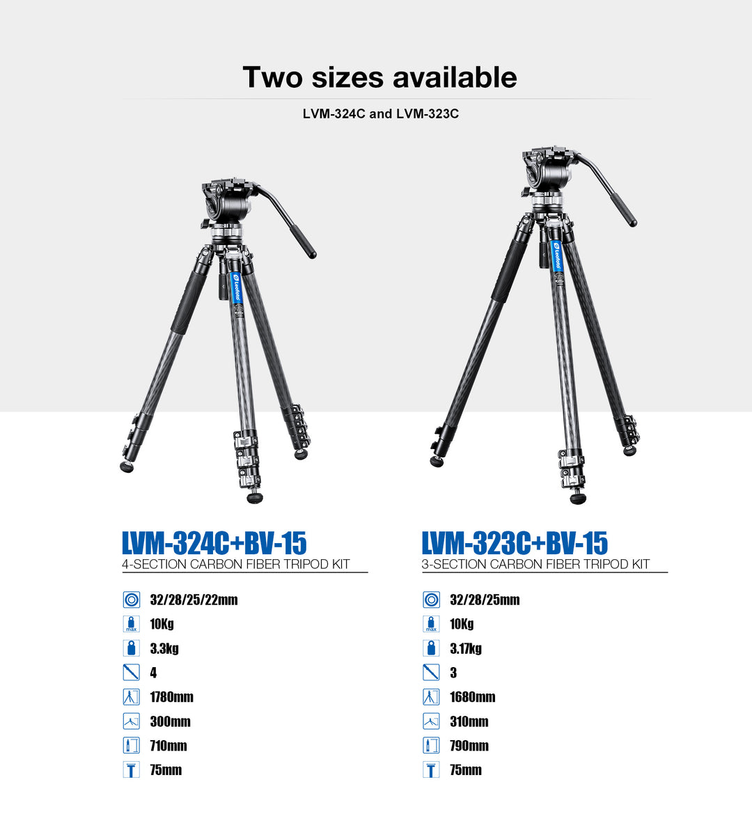 Leofoto LVM-323C + BV-15 Video Tripod Kit