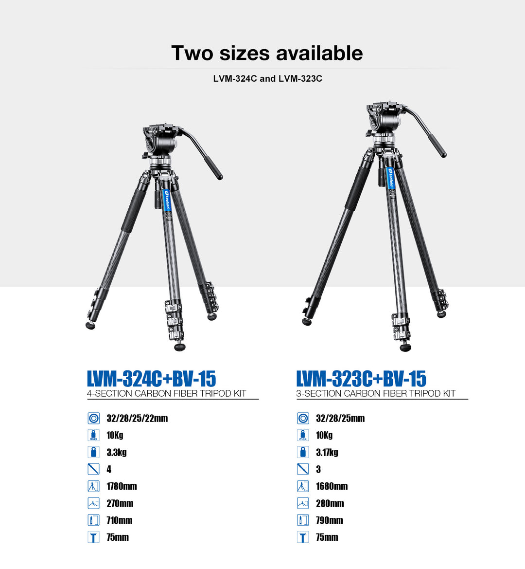 Leofoto LVM-324C + BV-15 Video Tripod Kit