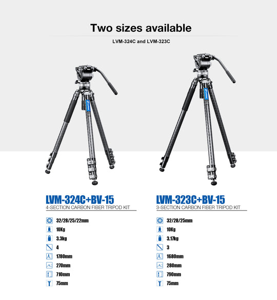 Leofoto LVM-324C + BV-15 Video Tripod Kit