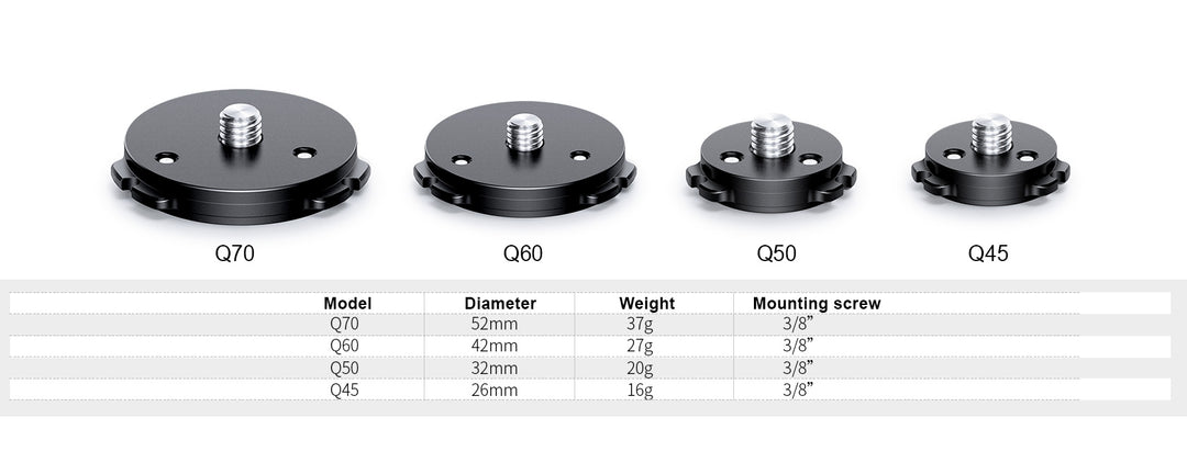 Leofoto Q60 Quicklink Plate