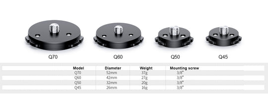 Leofoto Q70 Quicklink Plate
