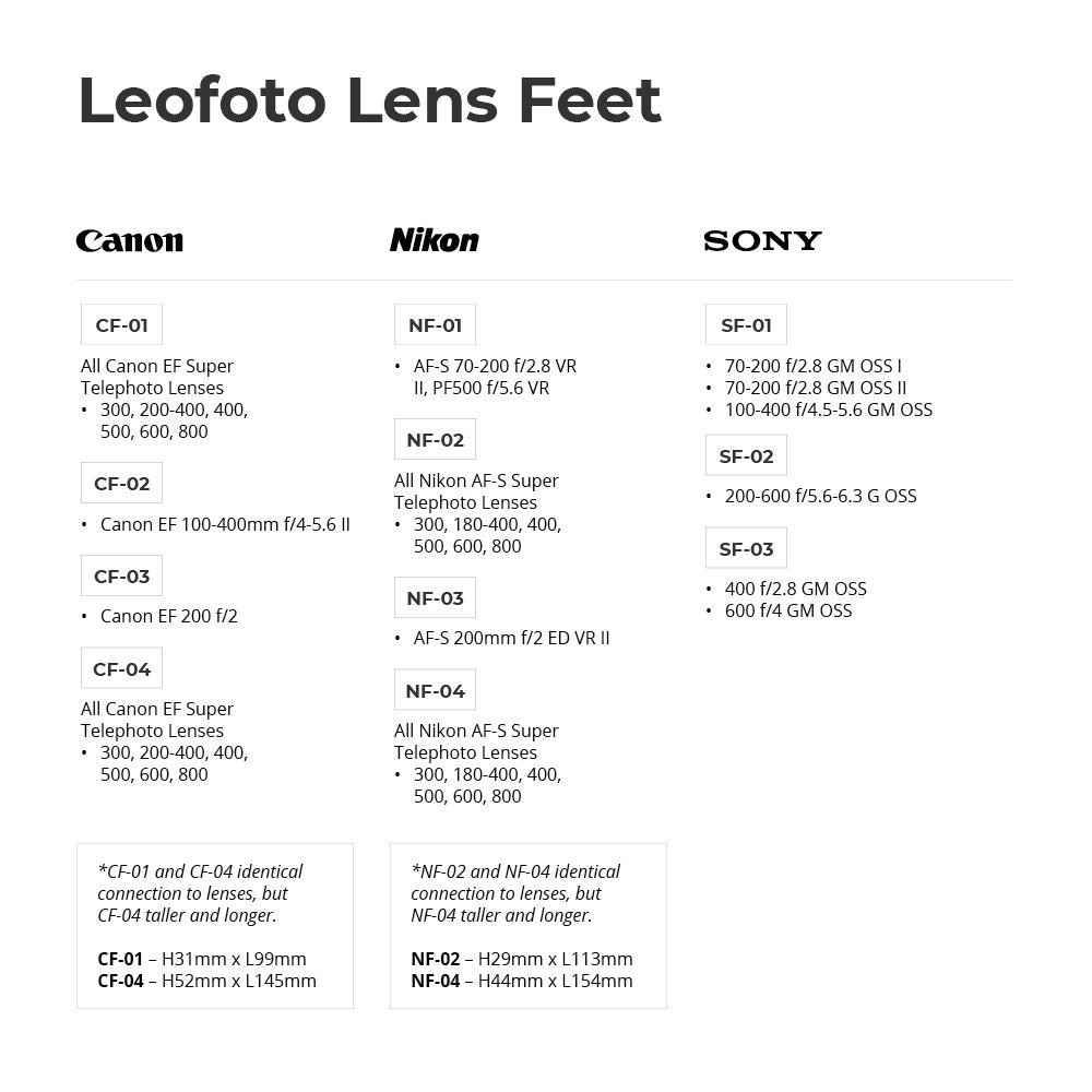 Leofoto Replacement Lens Feet For Canon