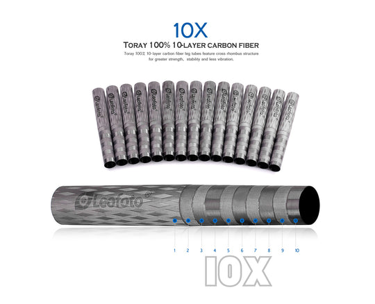 Leofoto Summit LM-402C Carbon Fiber Tripod Kit