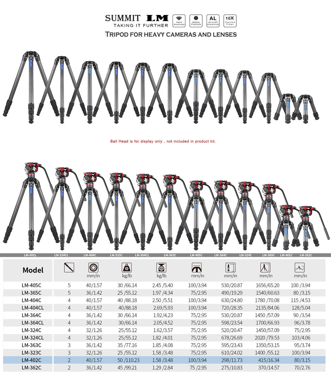Leofoto Summit LM-402C Carbon Fiber Tripod Kit