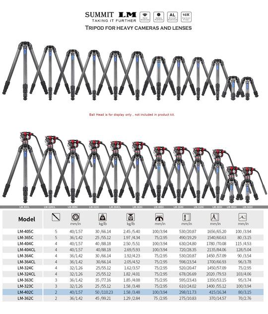 Leofoto Summit LM-402C Carbon Fiber Tripod Kit