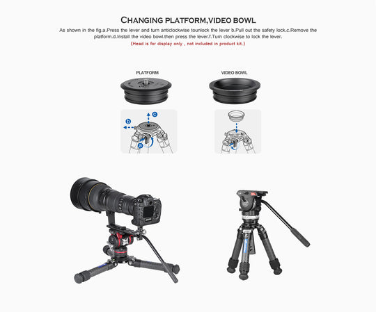 Leofoto Summit LM-402C Carbon Fiber Tripod Kit