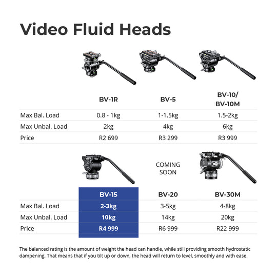Leofoto BV-15 Video Fluid Head