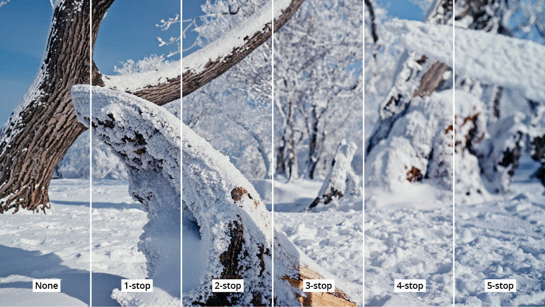 NiSi Filters True Colour PRO Nano Variable ND x1-5 Stops